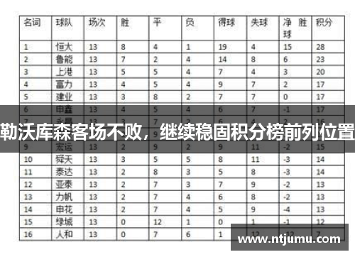 勒沃库森客场不败，继续稳固积分榜前列位置